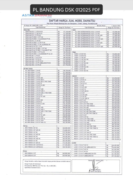 List harga tahun 2024