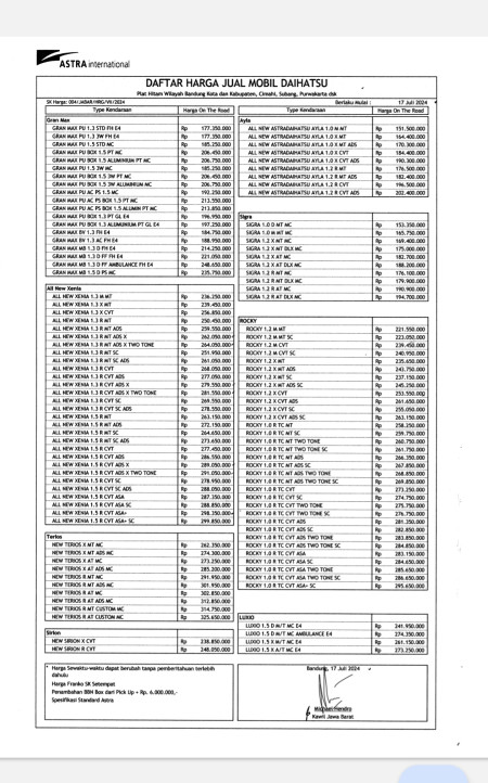 Pricelist harga merdeka 2024