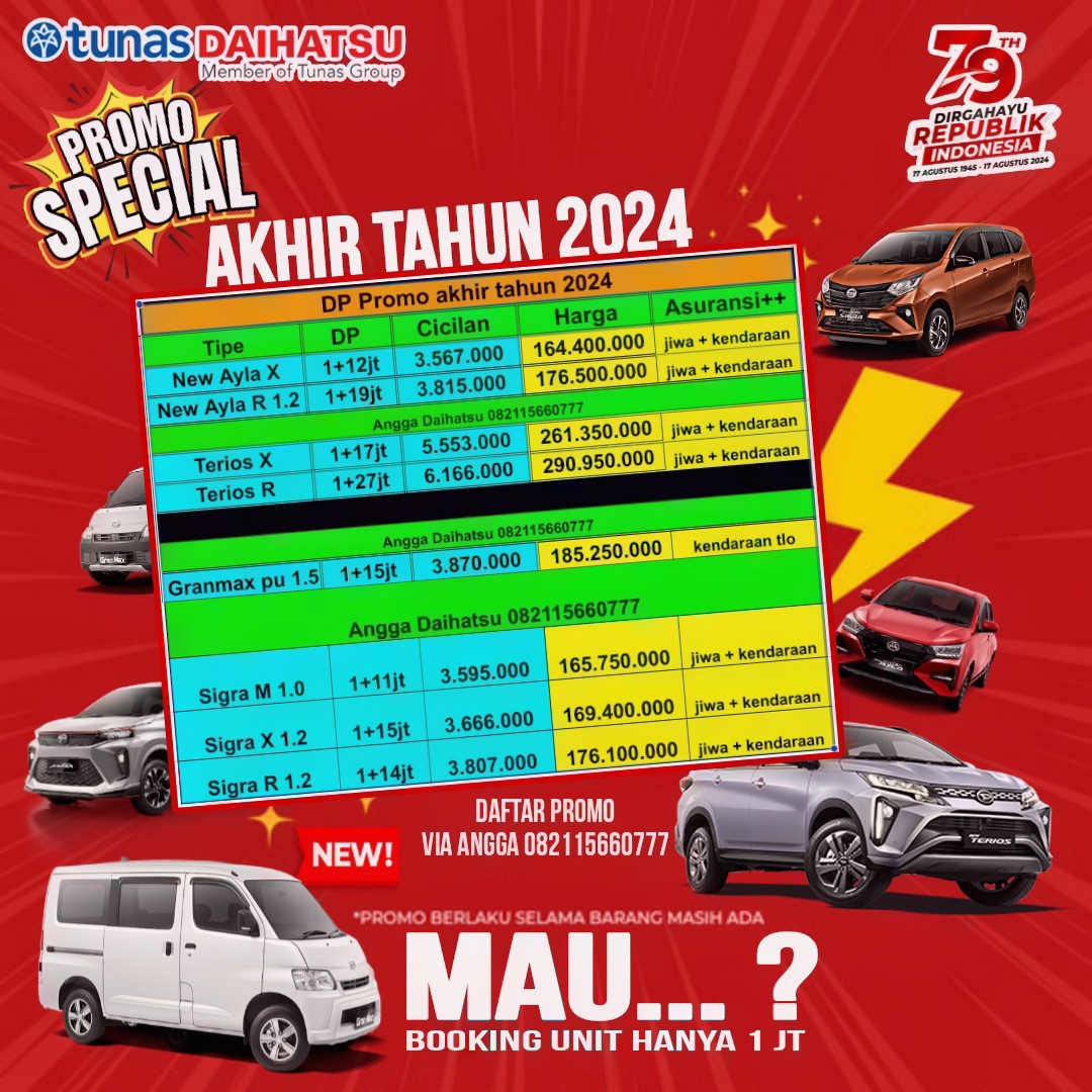 Promo akhir Tahun 2024