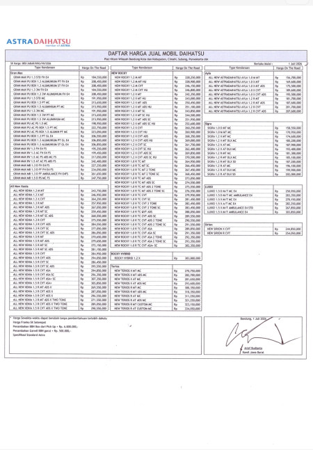 Pricelist OTR Daihatsu Juli 2026