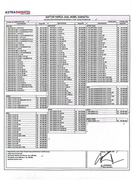 Pricelist OTR Daihatsu Oktober 2026